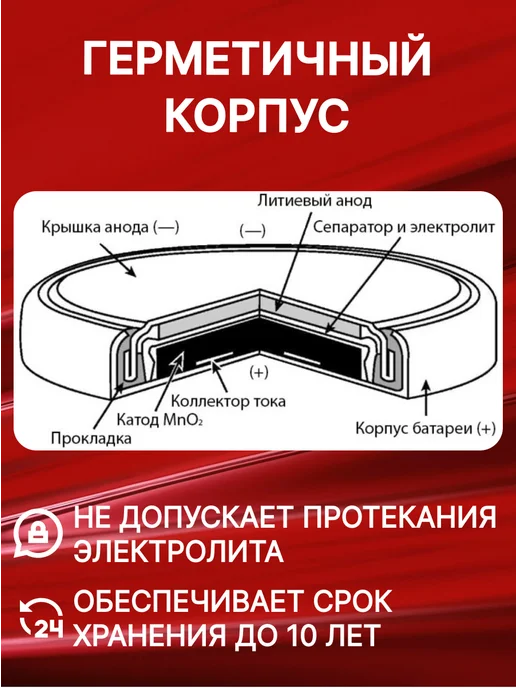 Именно та батарейка Батарейка в ключ Опель Антара 2 шт 3V CR2032 литиевая, 2 шт, фото 5