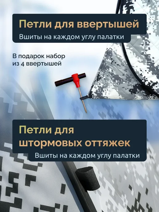 Зимняя палатка автоматическая 2х2х1.7 м, для зимней рыбалки утеплённая, фото 3