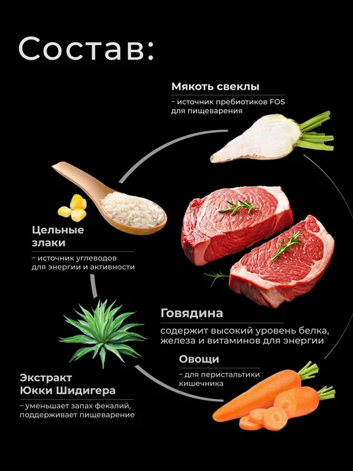 Сухой корм QUATTRO Немецкая Овчарка для собак, говядина, 12 кг, фото 4