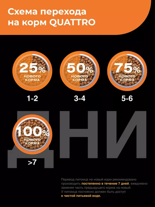 Сухой корм QUATTRO Пекинес для собак, индейка, 2,5 кг, фото 7