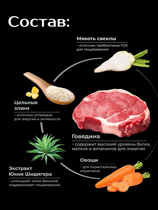 Сухой корм QUATTRO Акита-Ину для собак, говядина, 12 кг, фото 3