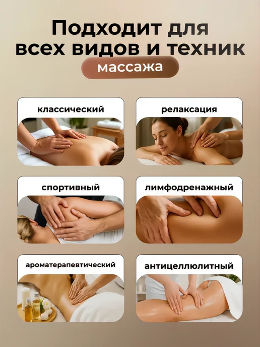 Shelka Vista Масло массажное для тела и лица с кокосом 1 литр, вариант, фото 4