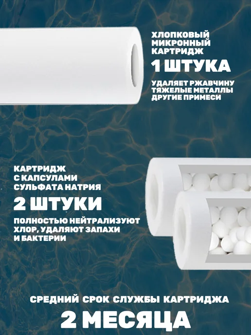 Forester gamp Фильтр для воды и душа от ржавчины и хлора, вариант, фото 3
