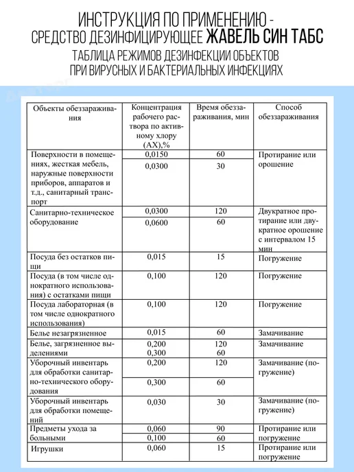 Хлорные таблетки для уборки и мытья, вариант, фото 8