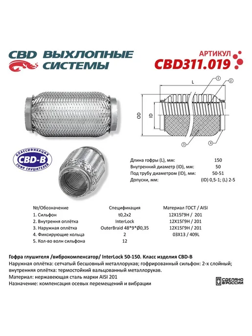 CBD Гофра глушителя 50 150, вариант