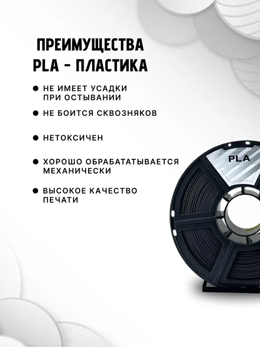 НИТ Пластик для 3D принтера PLA 1.75 мм 1 кг черный матовый, 1 кг, фото 4