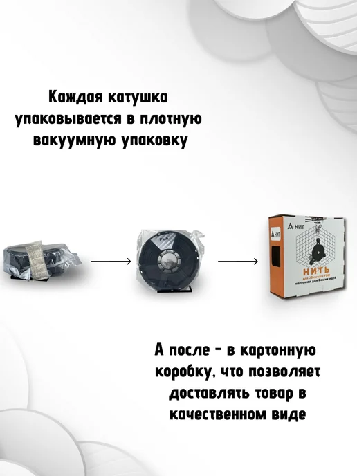 НИТ Пластик для 3D принтера PLA 1.75 мм 1 кг черный матовый, 1 кг, фото 6
