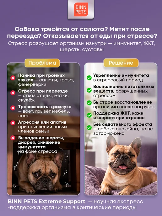 BINN PETS Коллаген для собак добавка ветаптека Extreme Support, вариант, фото 2