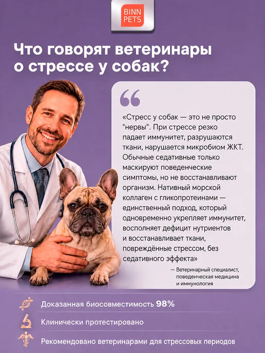 BINN PETS Коллаген для собак добавка ветаптека Extreme Support, вариант, фото 4