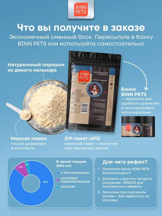 BINN PETS Коллаген для собак добавка ветаптека Immunity Placentum, вариант, фото 7
