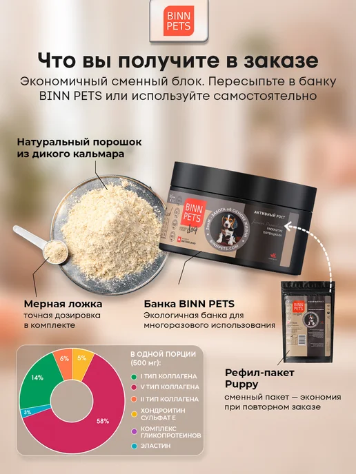 BINN PETS Коллаген для собак добавка ветаптека Junior Promotion, вариант, фото 7