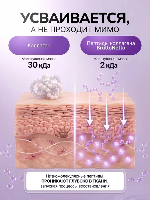 BruttoNetto Коллаген морской пептидный с витамином C, порошок, вариант, фото 4