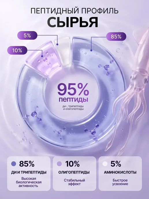 BruttoNetto Коллаген морской пептидный с витамином C, порошок, вариант, фото 6