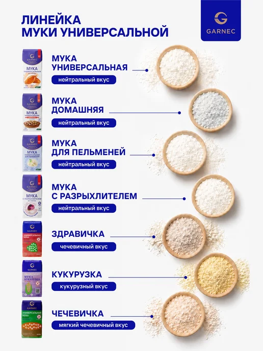 Garnec Мука без глютена универсальная 500 г, 500 г, фото 3