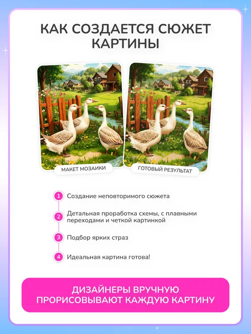 Алмазныи ряд Алмазная мозаика на подрамнике 40х50 Романтика 90х, 40x50, фото 6