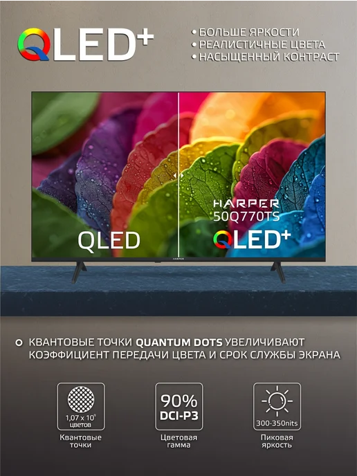 Harper Телевизор 50 дюймов Google QLED, 50Q770TS, черный, фото 4