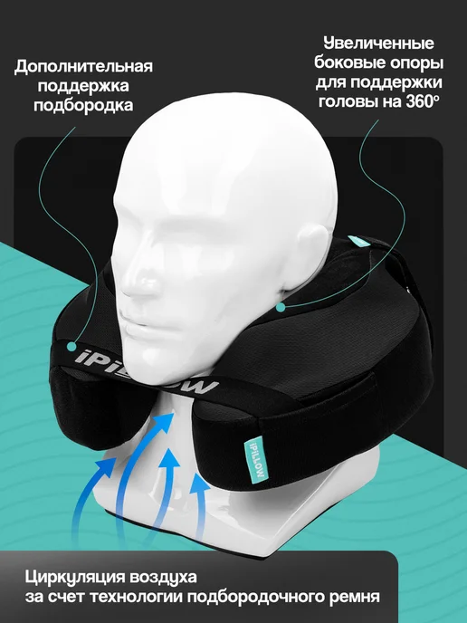 iPillow Подушка на шею для путешествий Neck Evolution, черный, фото 3