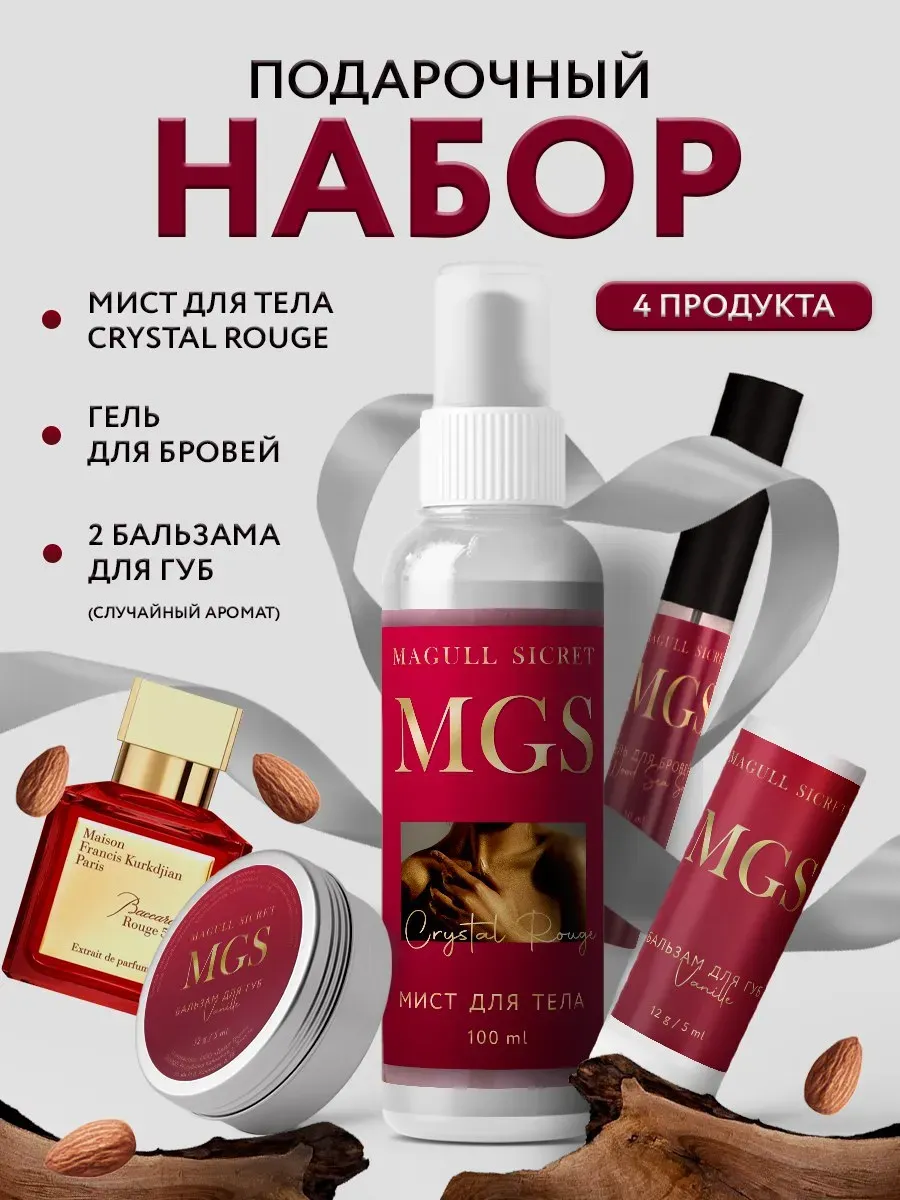 Подарочный набор уходовой косметики