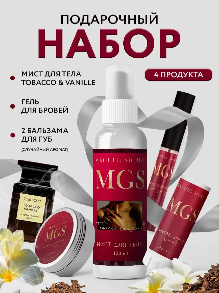 Подарочный набор уходовой косметики