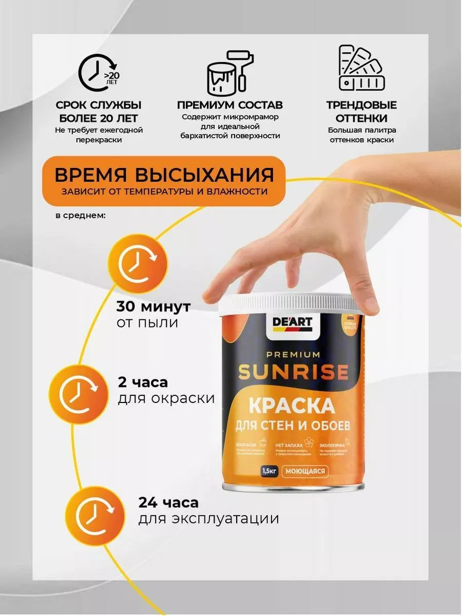 Краска для стен и обоев серая матовая фото 2