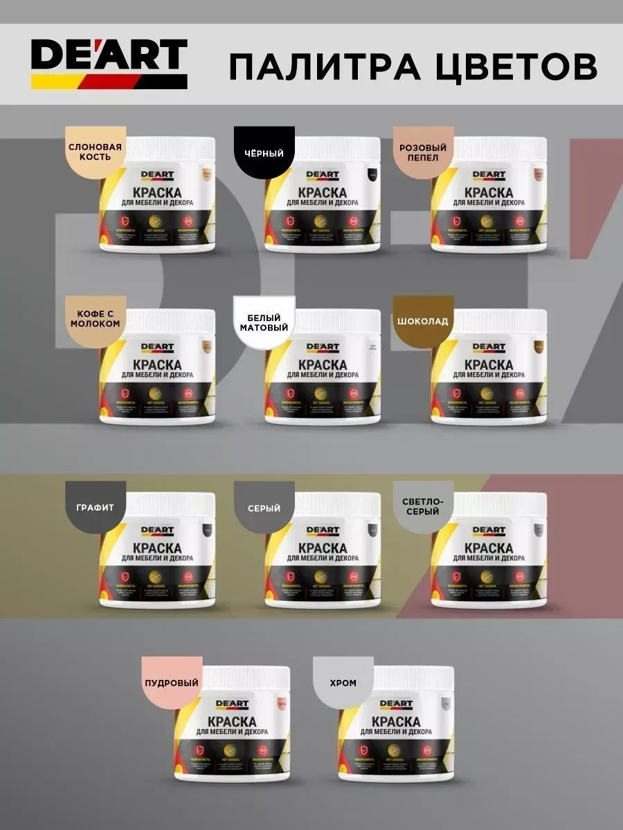 Краска для мебели глянцевая серая мгла фото 6
