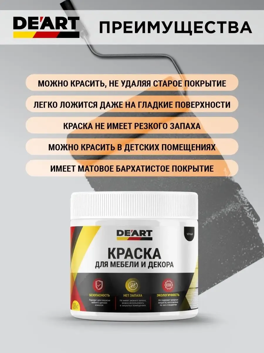 Краска для мебели и декора матовая без запаха чёрная фото 14