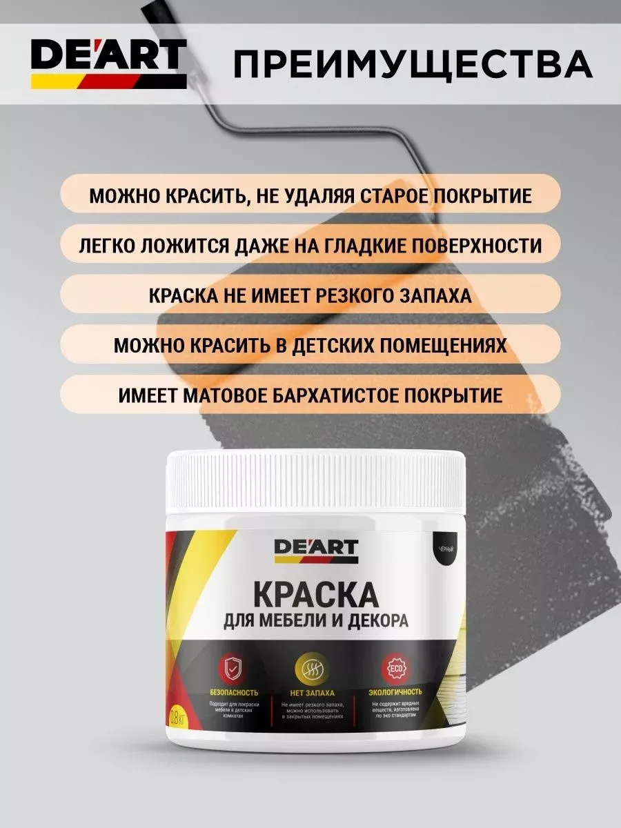 Краска для мебели и декора матовая без запаха чёрная фото 12
