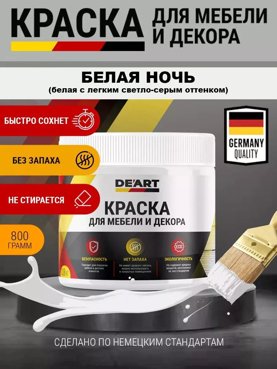 Краска для мебели и интерьера матовая без запаха акриловая