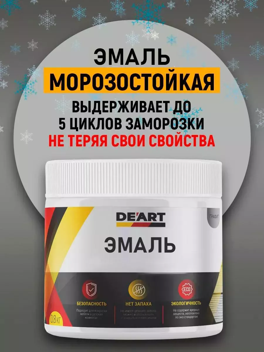 Эмаль для радиаторов, хром фото 7