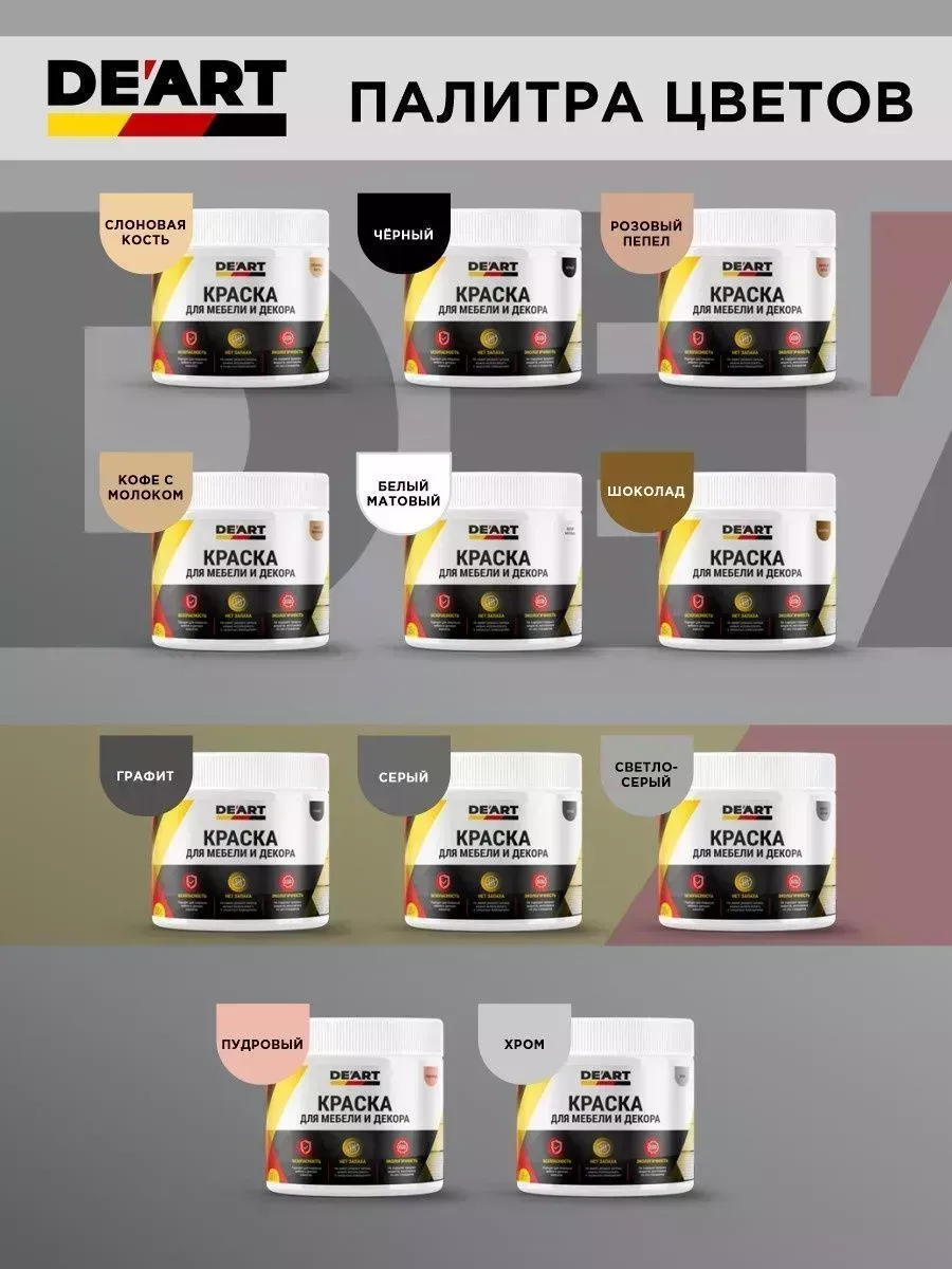 Краска для мебели глянцевая графит фото 5