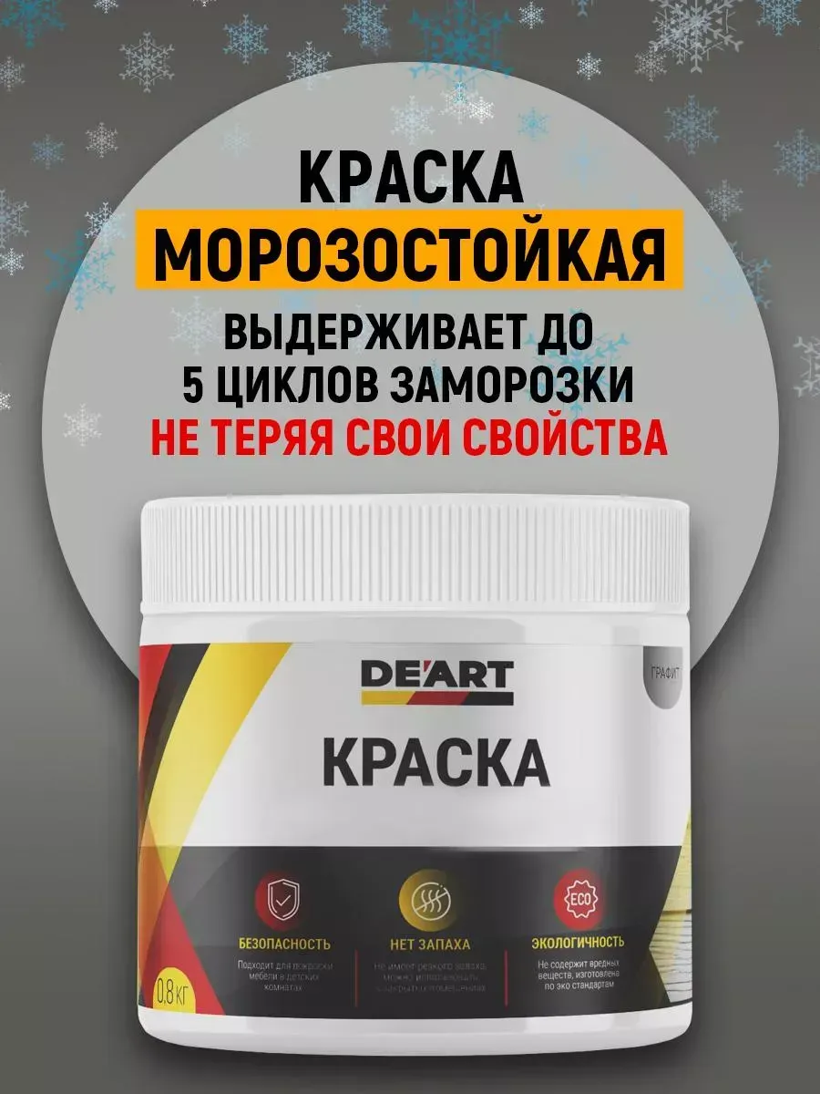 Краска для мебели и декора,полуматовая глубокий белый фото 8