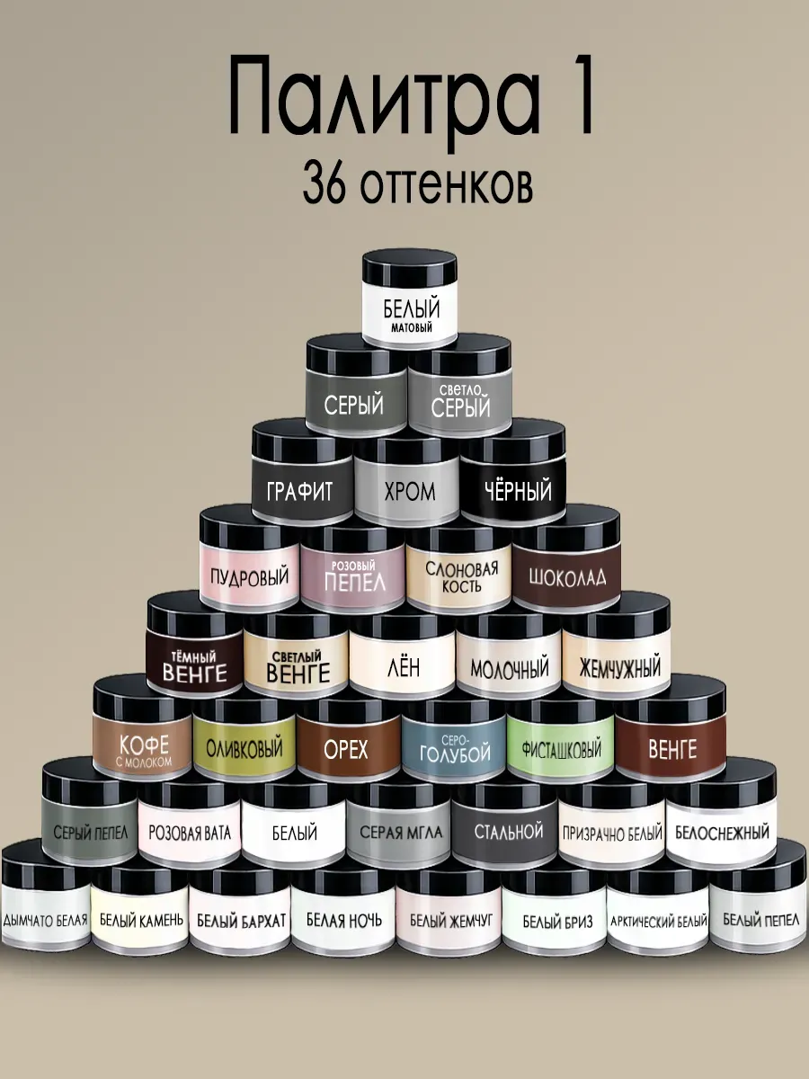 Меловая краска для мебели и декора,белая матовая фото 9