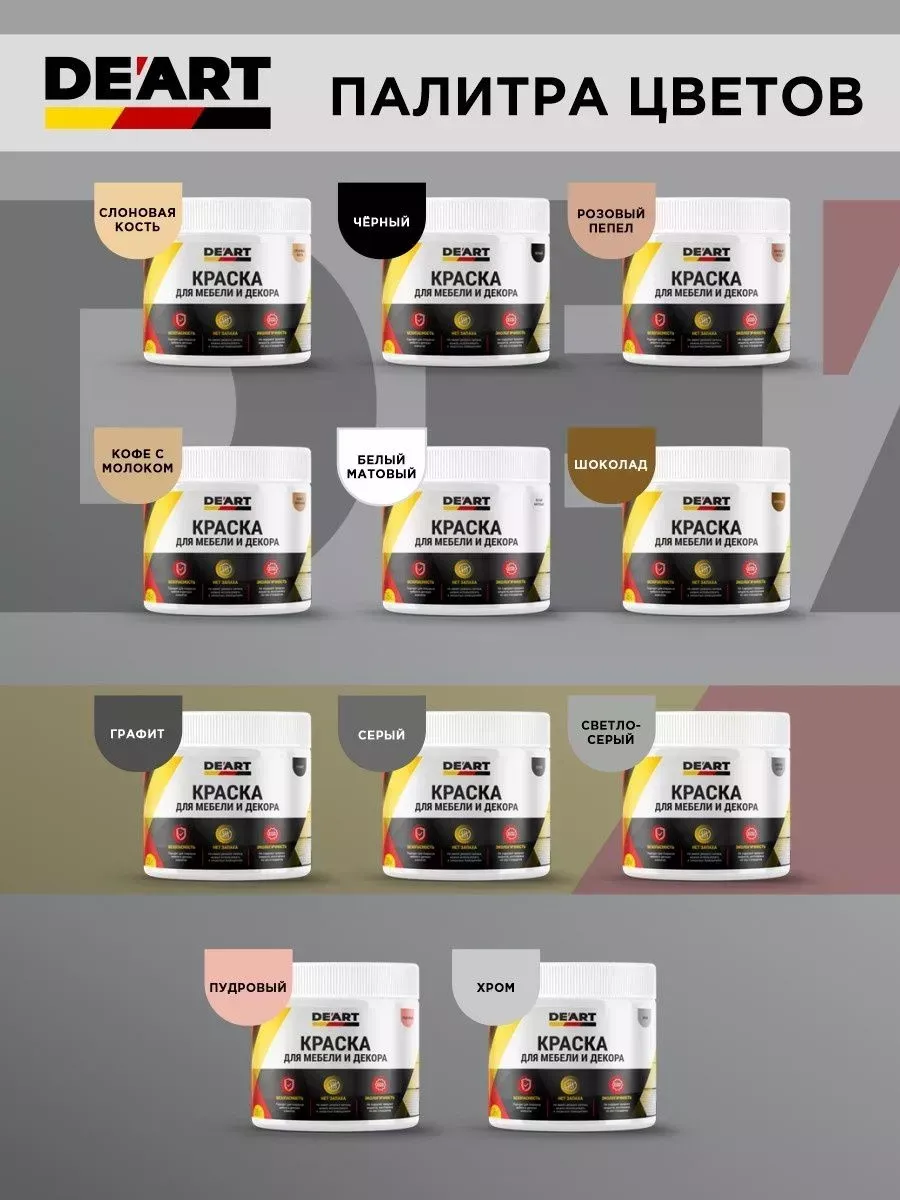 Краска для плитки черная фото 4