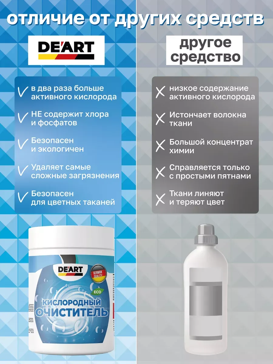 Очиститель плесени 1 кг фото 5