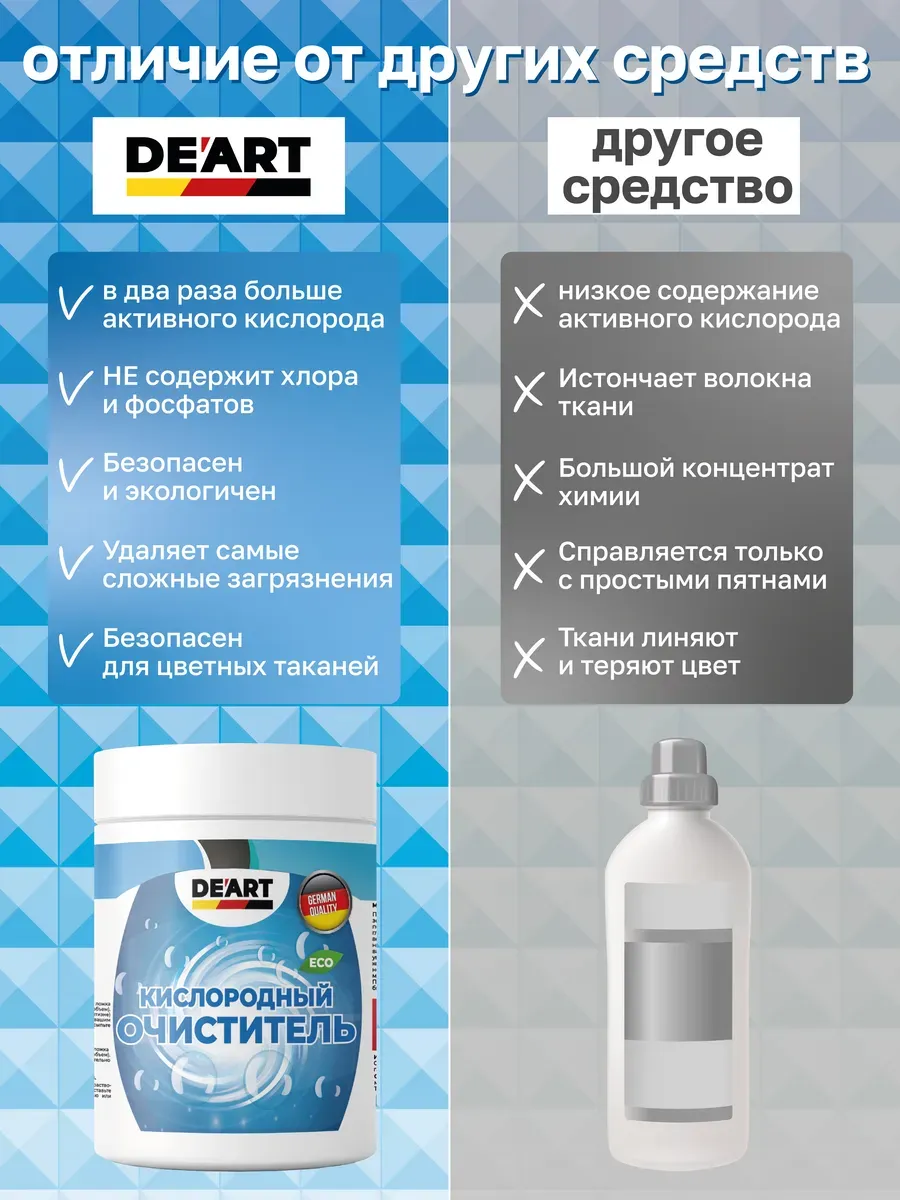 Очиститель ювелирных украшений 500гр фото 5