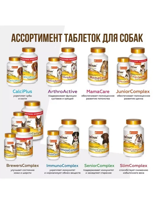 UNITABS CalciPlus с Q10 для собак Кальций, фосфор и Витамин D 100таб, 100 мл, фото 5