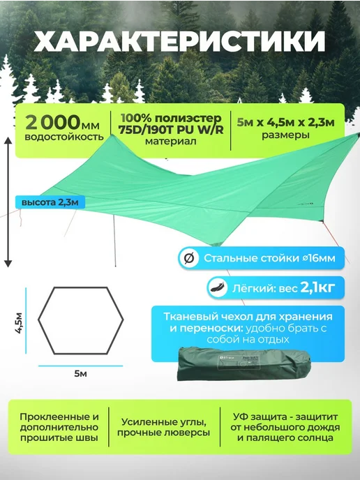 BTrace Tent 5x4,5 со стойками, 5x4.5, фото 2