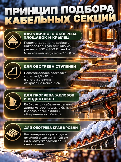 SpyHeat Греющий кабель антиобледенения 14 метров 30Вт, 14 м, 30 Вт, фото 3