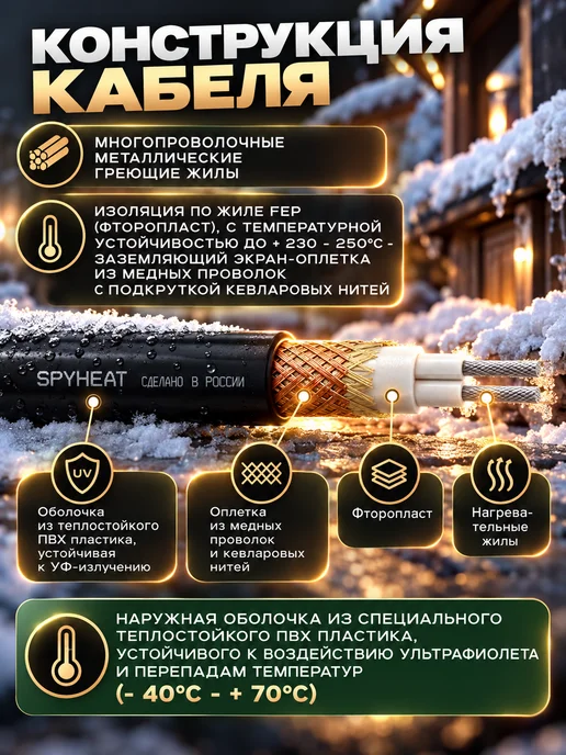 SpyHeat Греющий кабель антиобледенения 14 метров 30Вт, 14 м, 30 Вт, фото 6