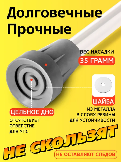 Прогресс Наконечник 19 мм для тростей, насадки 19 для ножек костылей, серый, фото 3