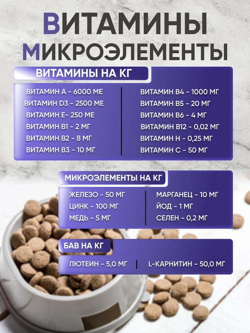 Сухой корм Bisko Lite для собак, пожилые, 15 кг, фото 3