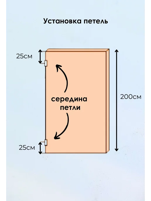 Петля гаражная каплевидная с подшипником 20*140, 6шт, 10 шт, фото 6