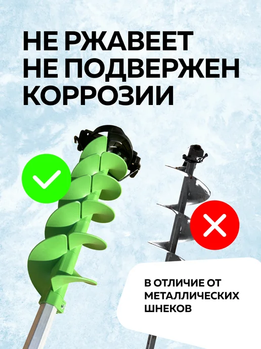 Шнек для ледобура 150 мм пластиковый, вариант, фото 5