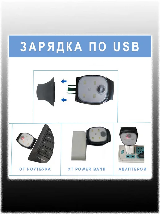 Фонарик-клипса 4 режима свечения, вариант, фото 5