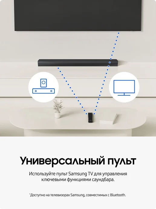 Samsung Компактный саундбар HW-S60D RU, 5-канальный звук, вариант, фото 7