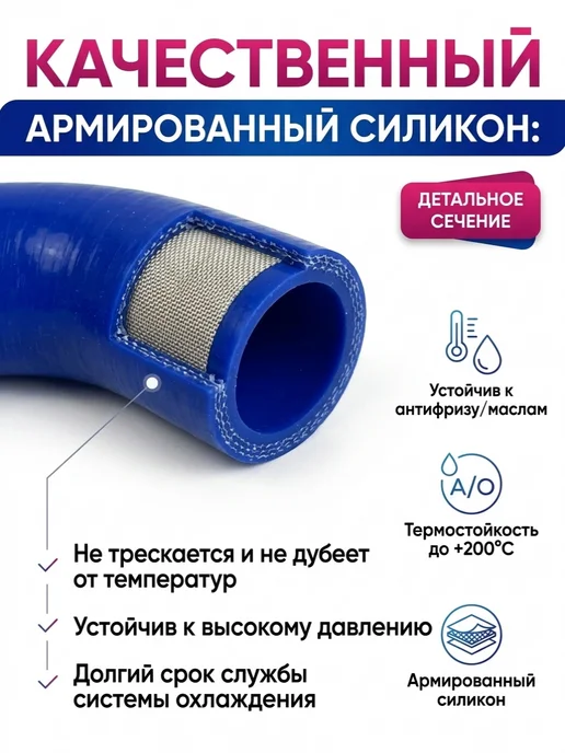 CS20 Комплект патрубков Лада Гранта с AКПП, вариант, фото 2
