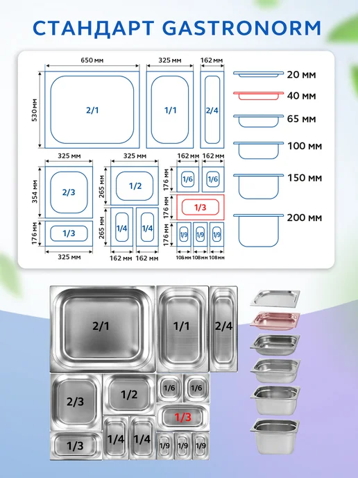 GASTRORAG Гастроемкость из нержавеющей стали GN 1 3-100 с крышкой, 6 шт, фото 8
