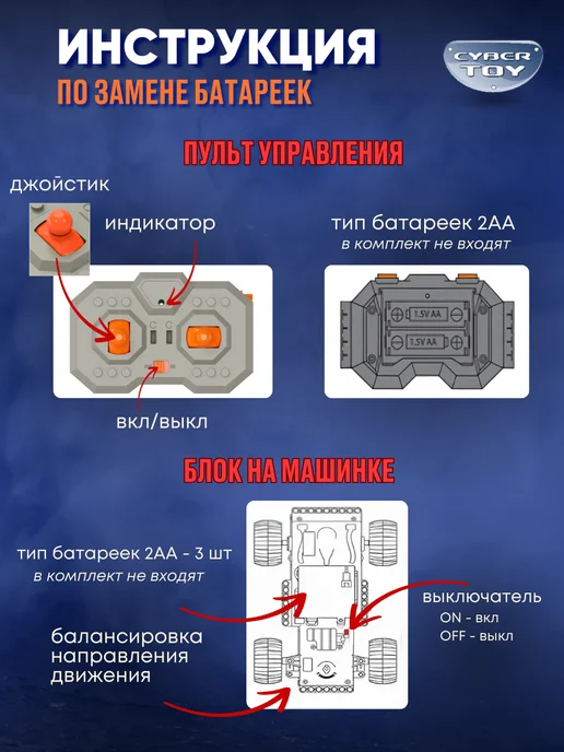 Cybertoy Конструктор на пульте управления, черный, фото 3