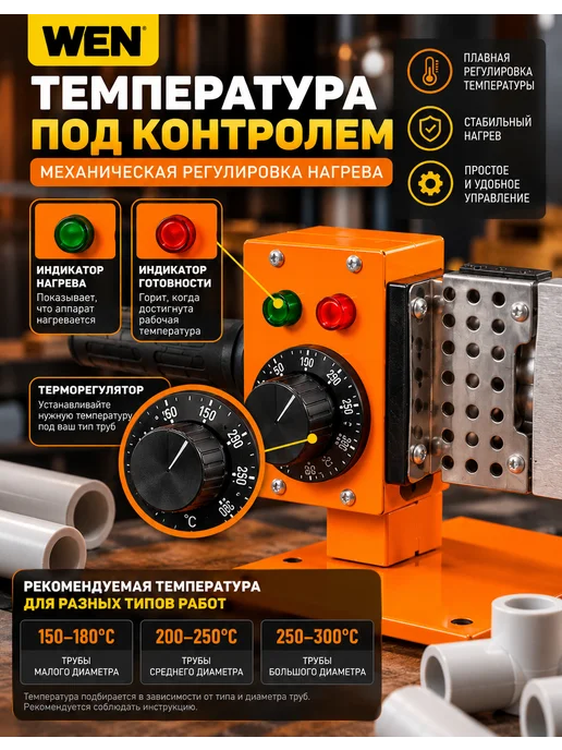 WEN Паяльник для пластиковых труб с кейсом 1600 Вт, 1600 Вт, фото 4