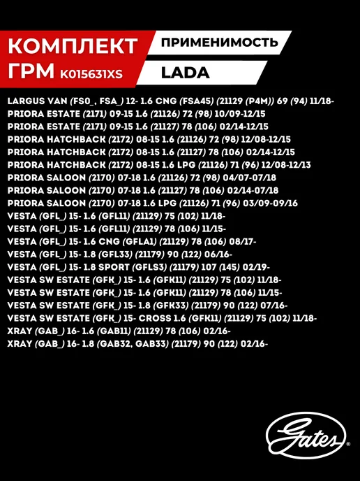 GATES Ремень ГРМ Приора 16кл Веста Гранта Калина Ларгус Двс 21126, вариант, фото 4